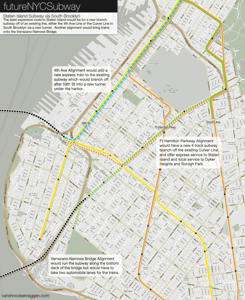 the futurenycsubway: staten island