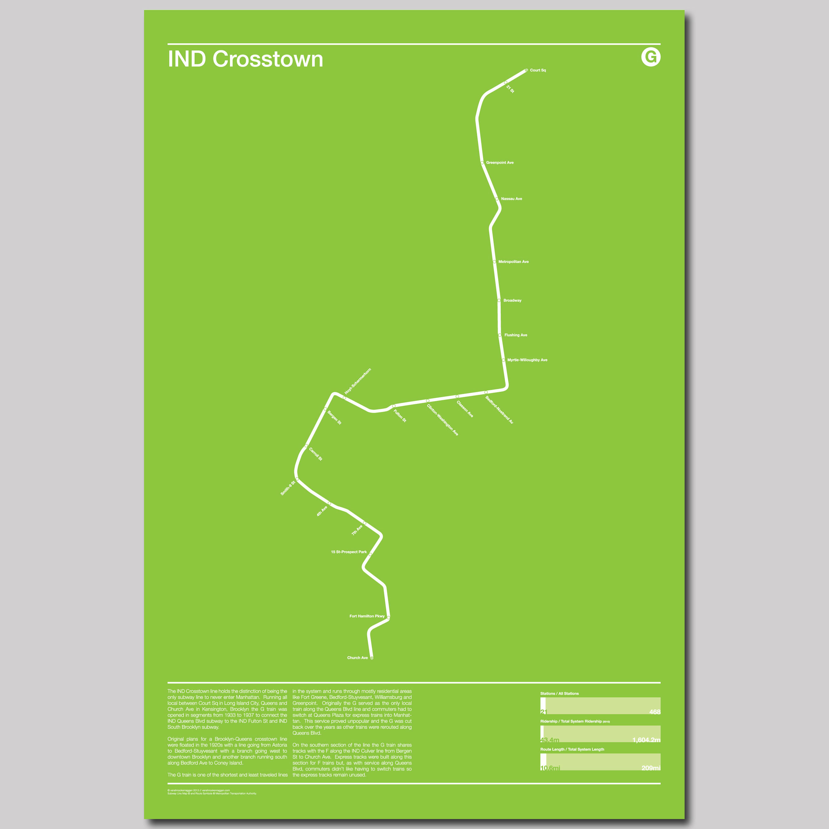 ind crosstown g subway poster