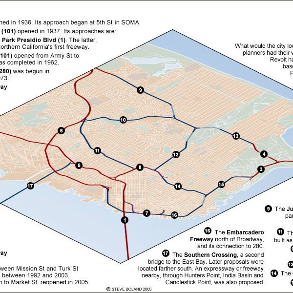 Unbuilt Highways of San Francisco – vanshnookenraggen