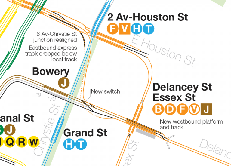 The Future Of The 2nd Avenue Subway – Vanshnookenraggen