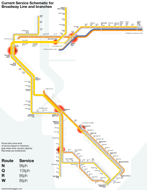 The R Train, LaGuardia Airport, and the Ripple Effect in Transit ...