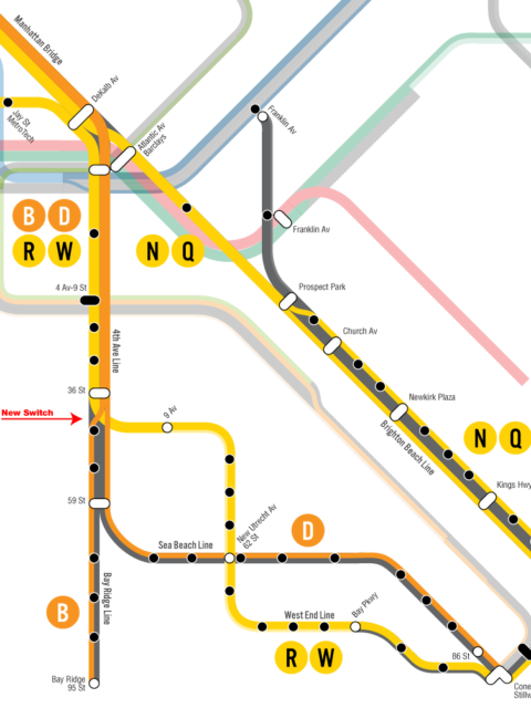 futureNYCSubway – vanshnookenraggen