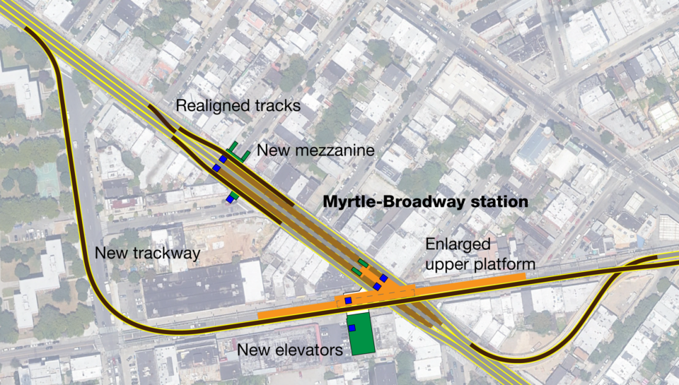 A quick look at the MTA’s 20252044 20Year Needs Assessment