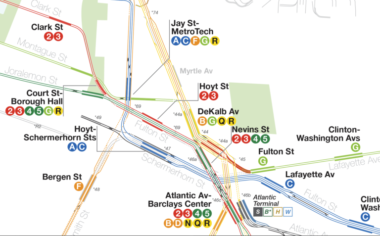 The futureNYCSubway: Manhattan-bound G Train [UPDATE] – vanshnookenraggen