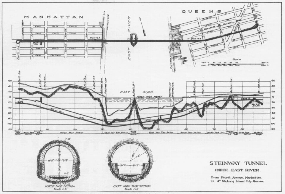 Steinway Tunnel, not used by the 7 train, showing between 3% and 4.6% grades.