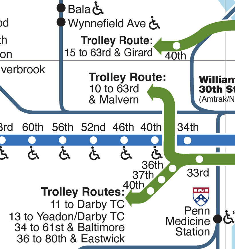 Close up of the old SEPTA map showing how streetcar sections were left off, with only an arrow and description.