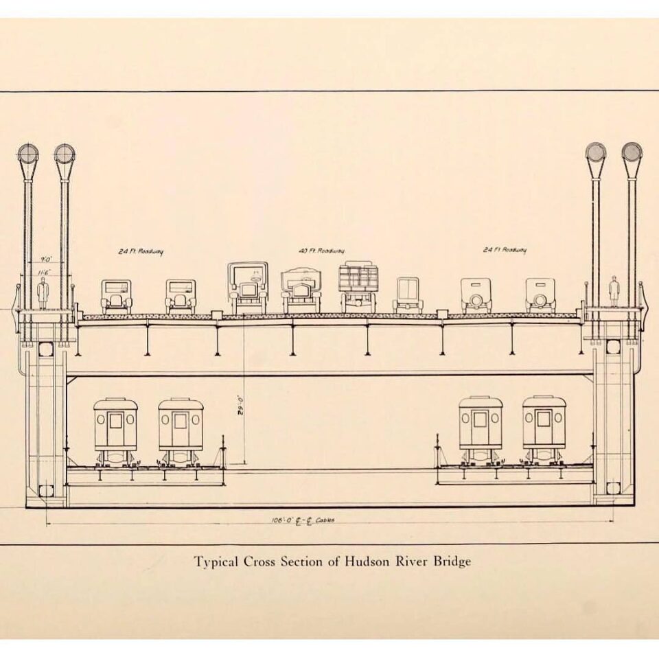 -Cross section of the George Washington Bridge with rail transit on the lower deck.