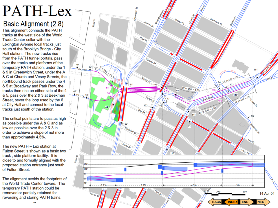 Map showing how the PATH could connect with the IRT Lexington Ave Line.