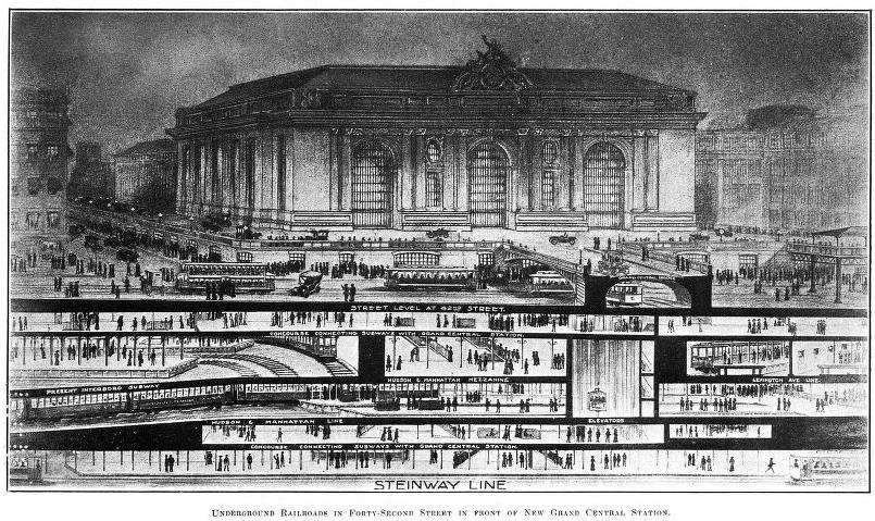 Cross section of Grand Central Terminal showing different levels, including the unbuilt Hudson & Manhattan level. Source NYC Subway.org