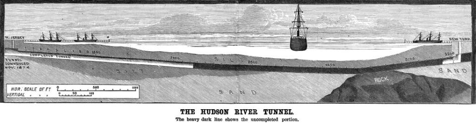 Hudson River Tunnel, 1880. 