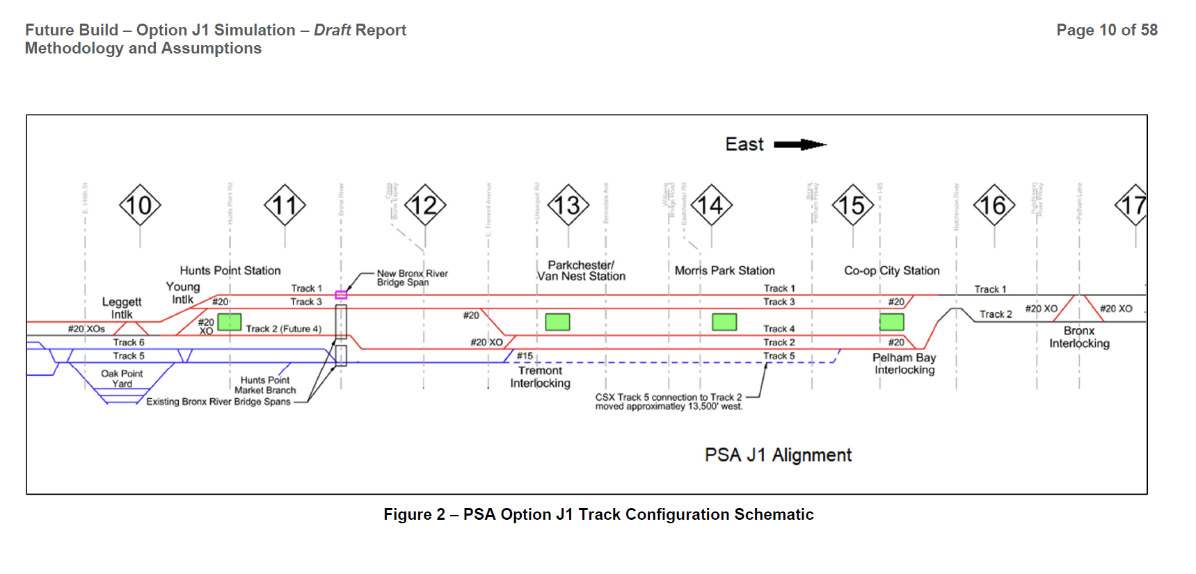 Penn Station Access track schematic showing proposed expansion of the Northeast Corridor tracks in the Bronx.