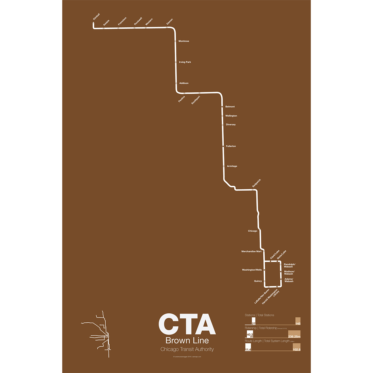 CTA Brown Line Map